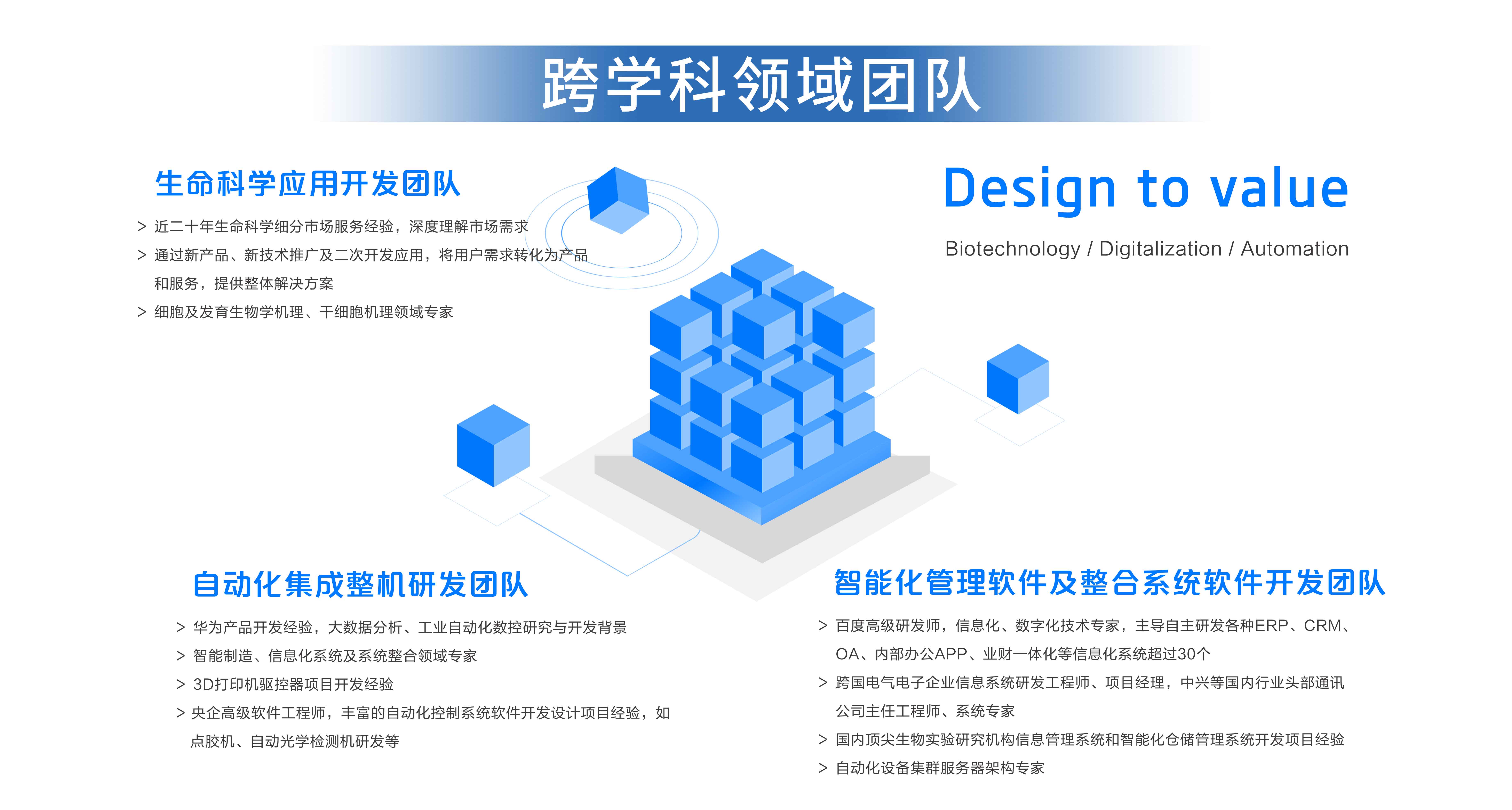 跨學科領域改改改123gai.jpg